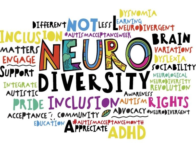 Neurodiverse Wellness