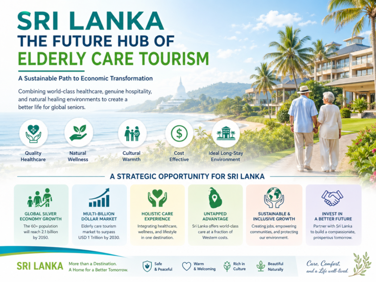 Redefining Sri Lanka’s Future