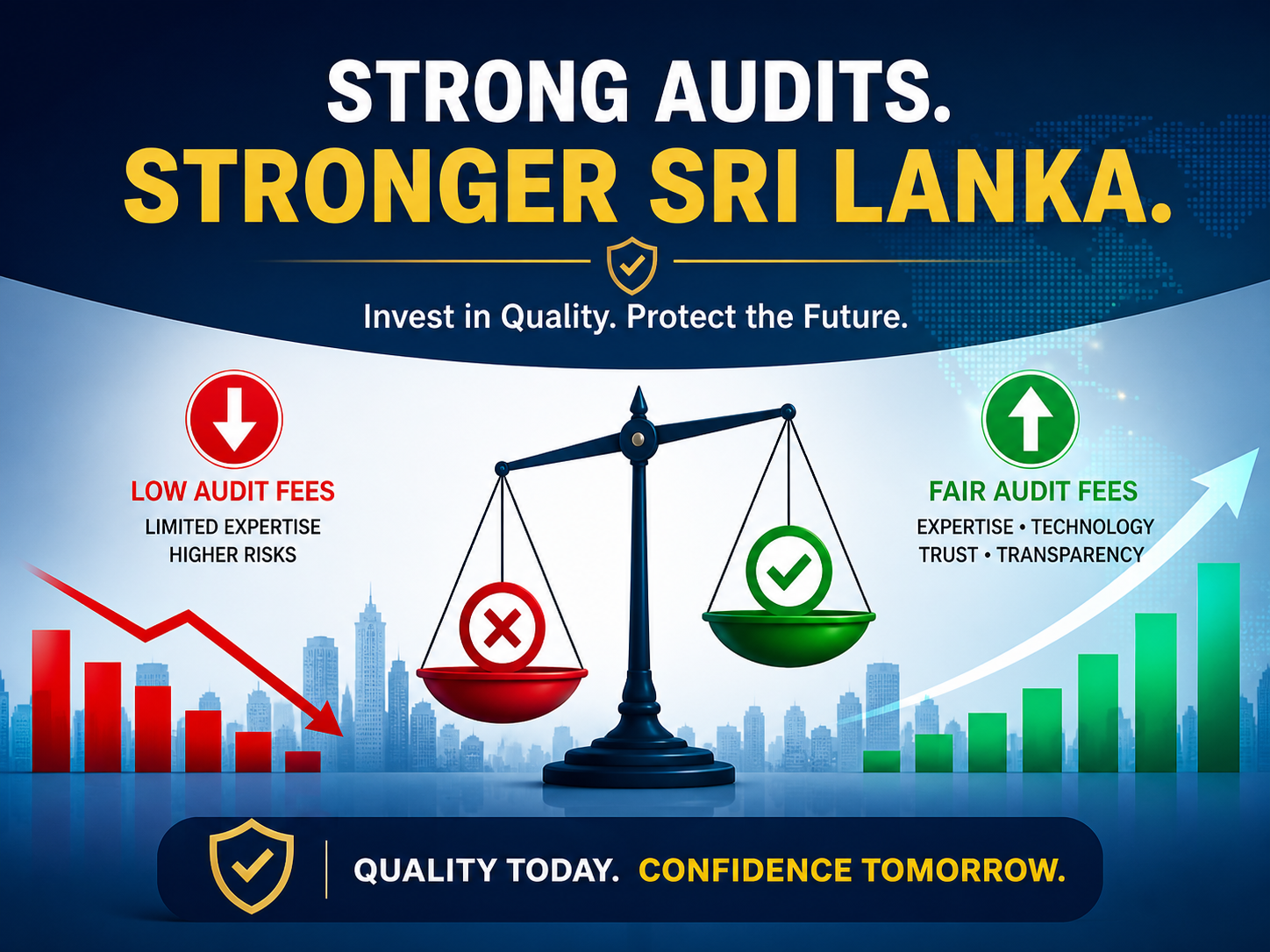 Low Audit Fees
