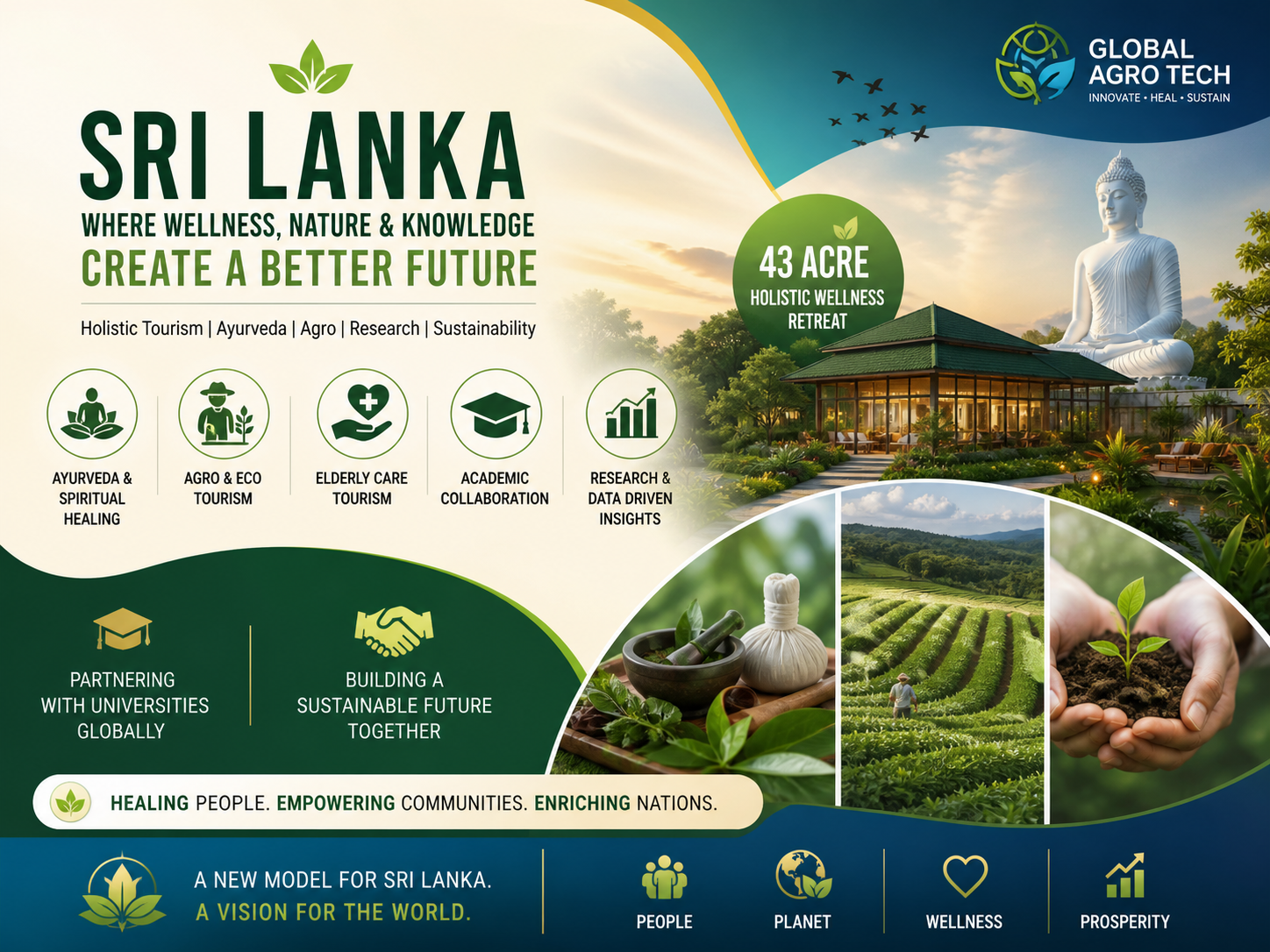 Reimagining Sri Lanka’s Tourism Future