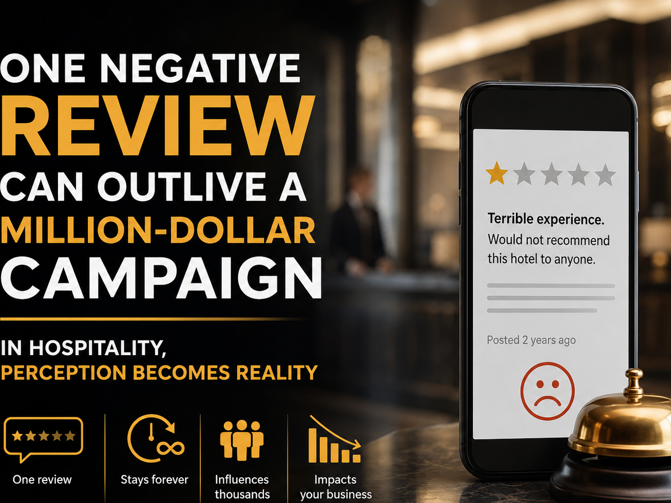 Online Reputation Management in Hospitality